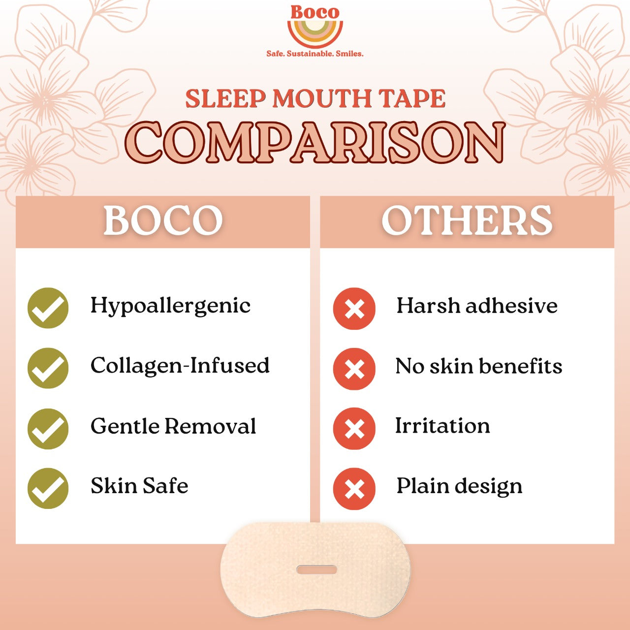 Boco Collagen-Infused Mouth Tape for Better Sleep – 30 Night Strips | Nasal Breathing & Skin Hydration | Hypoallergenic & Gentle