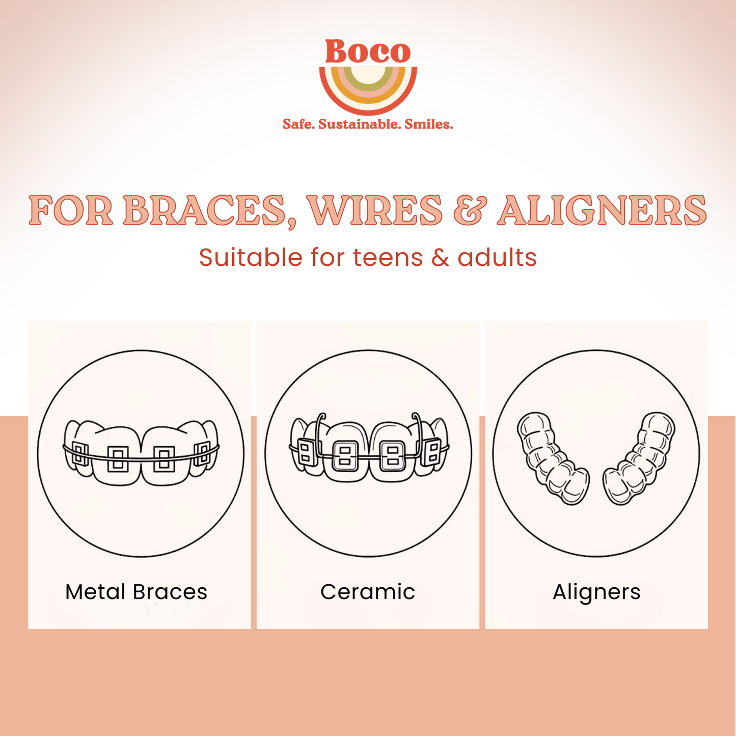 Ortho Wax (ORANGE CLOVE) – Natural Braces Protection Orthodontic Wax (75 Buttons)