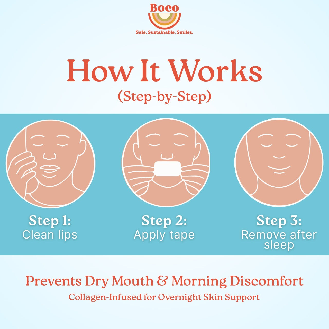 Boco Collagen-Infused Mouth Tape for Better Sleep – 30 Night Strips | Nasal Breathing & Skin Hydration | Hypoallergenic & Gentle